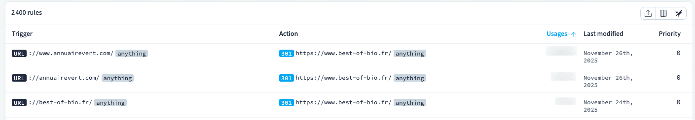 redirections from an old domain to another