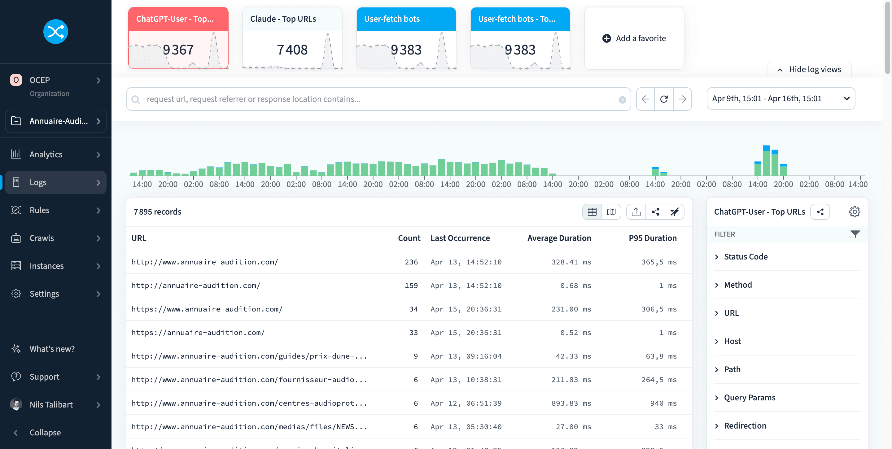 Adding log views to favorites