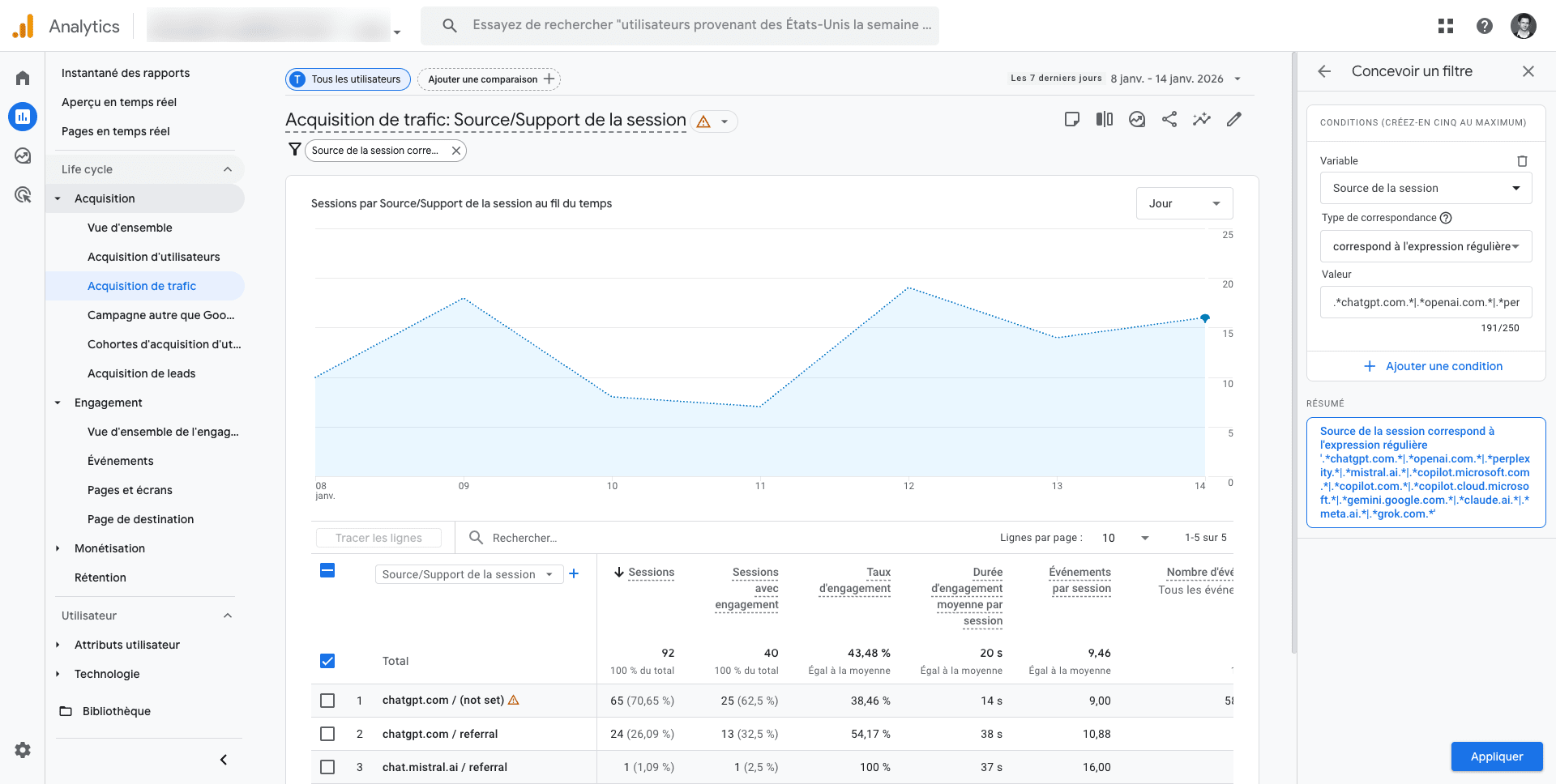 Dashboard isolating traffic from AIs