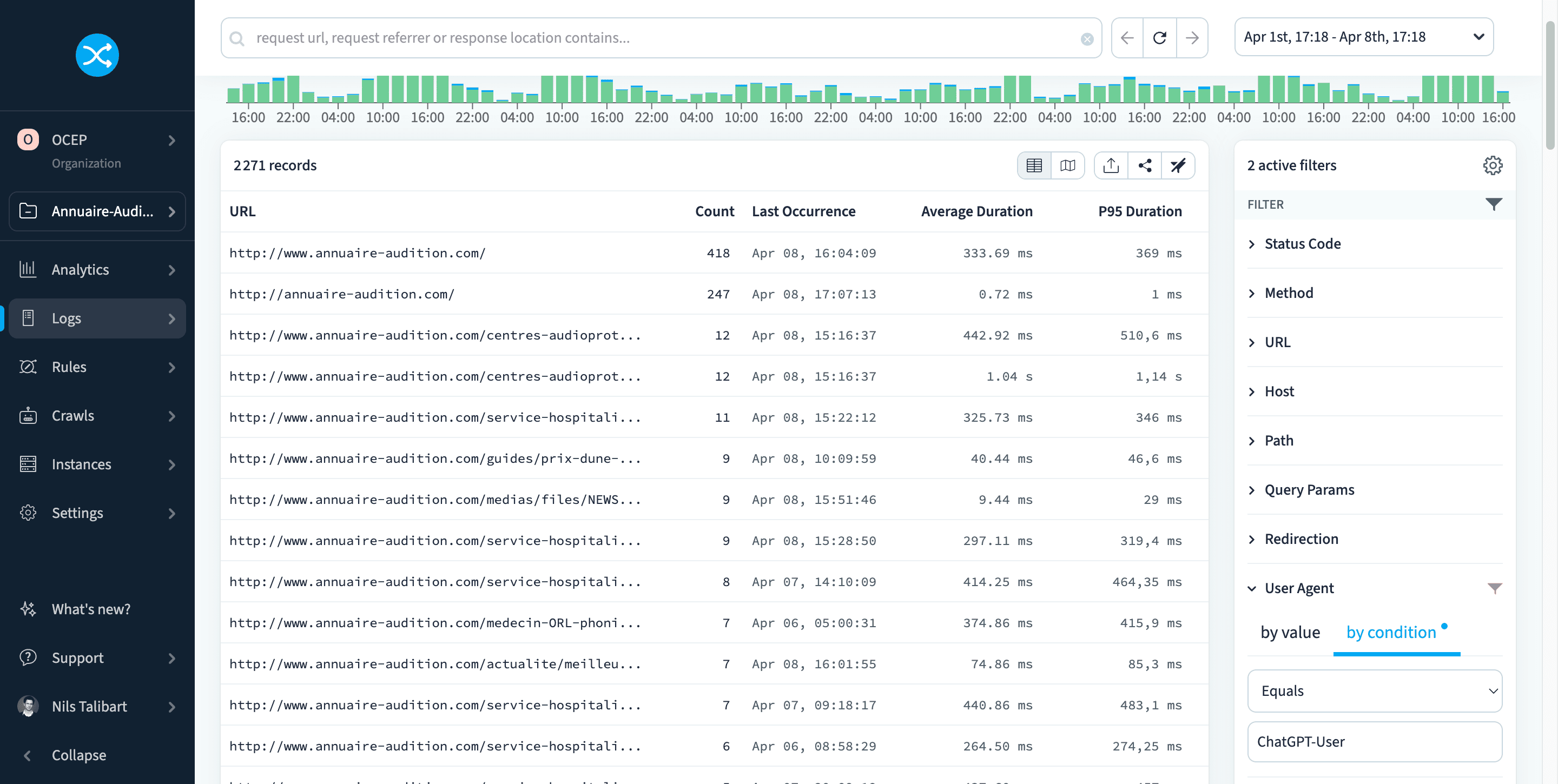 Verifications des performances GEO