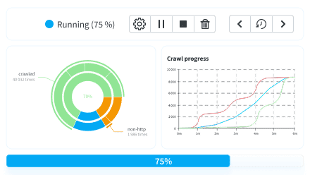 La courbe de progression montre le crawl en train de se dérouler