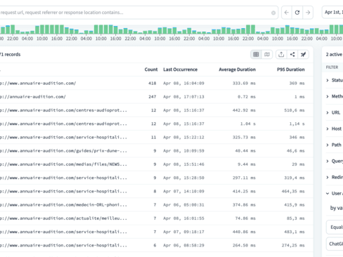 Suivre ses logs en temps réel pour monitorer sa migration SEO