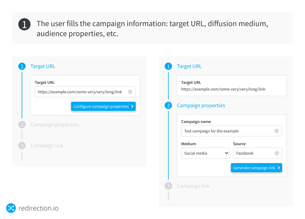 Campaigb properties