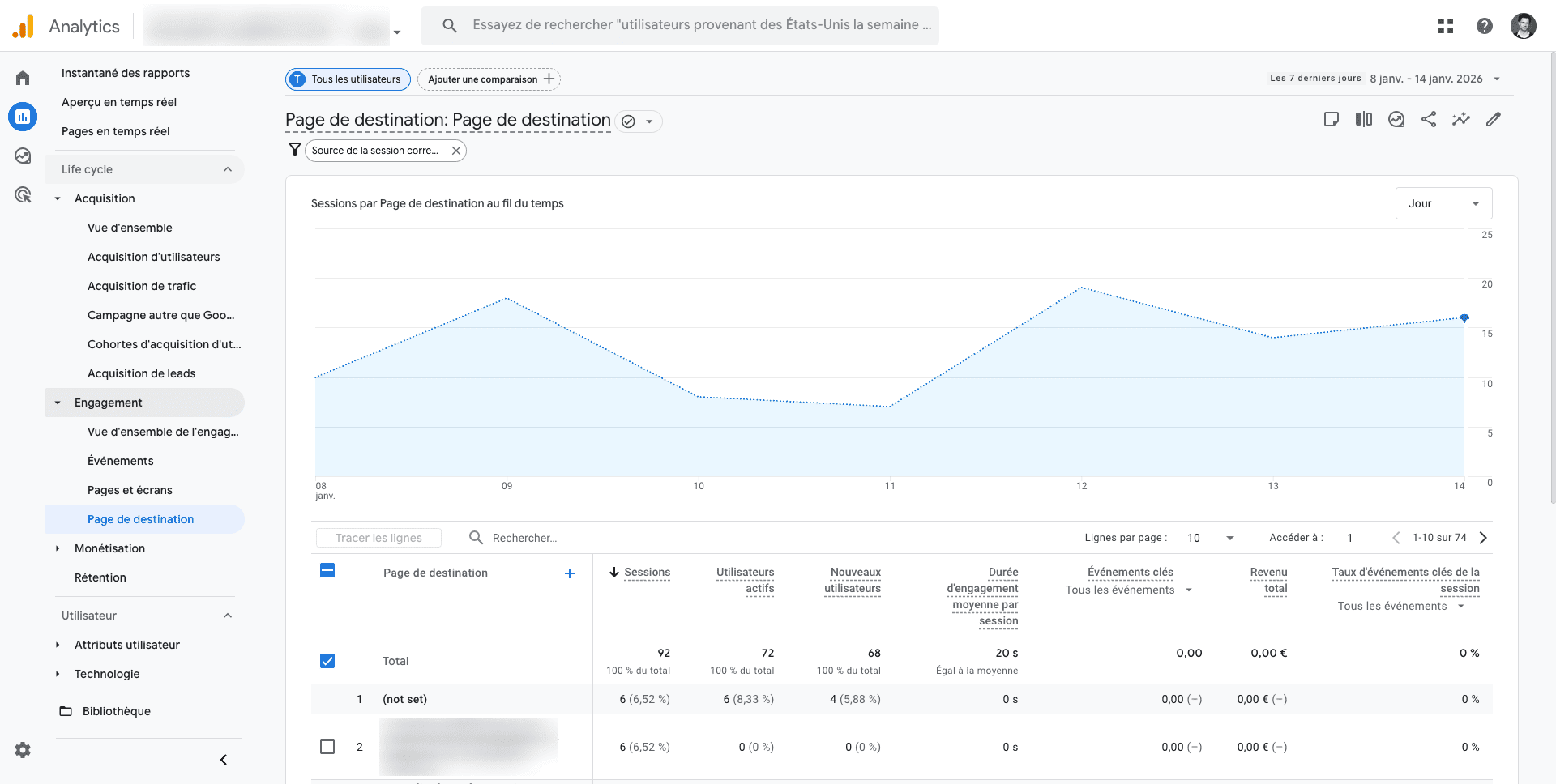 ChatGPT destinations in Google Analytics