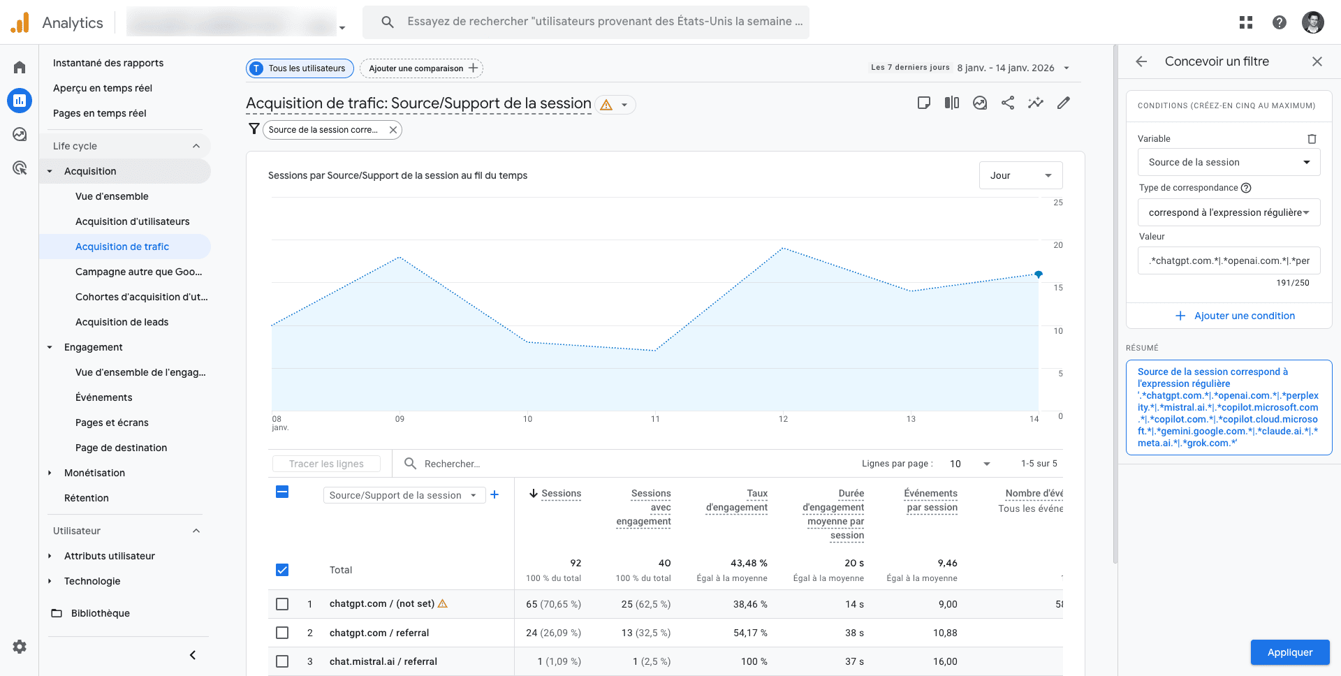 ChatGPT traffic in Google Analytics