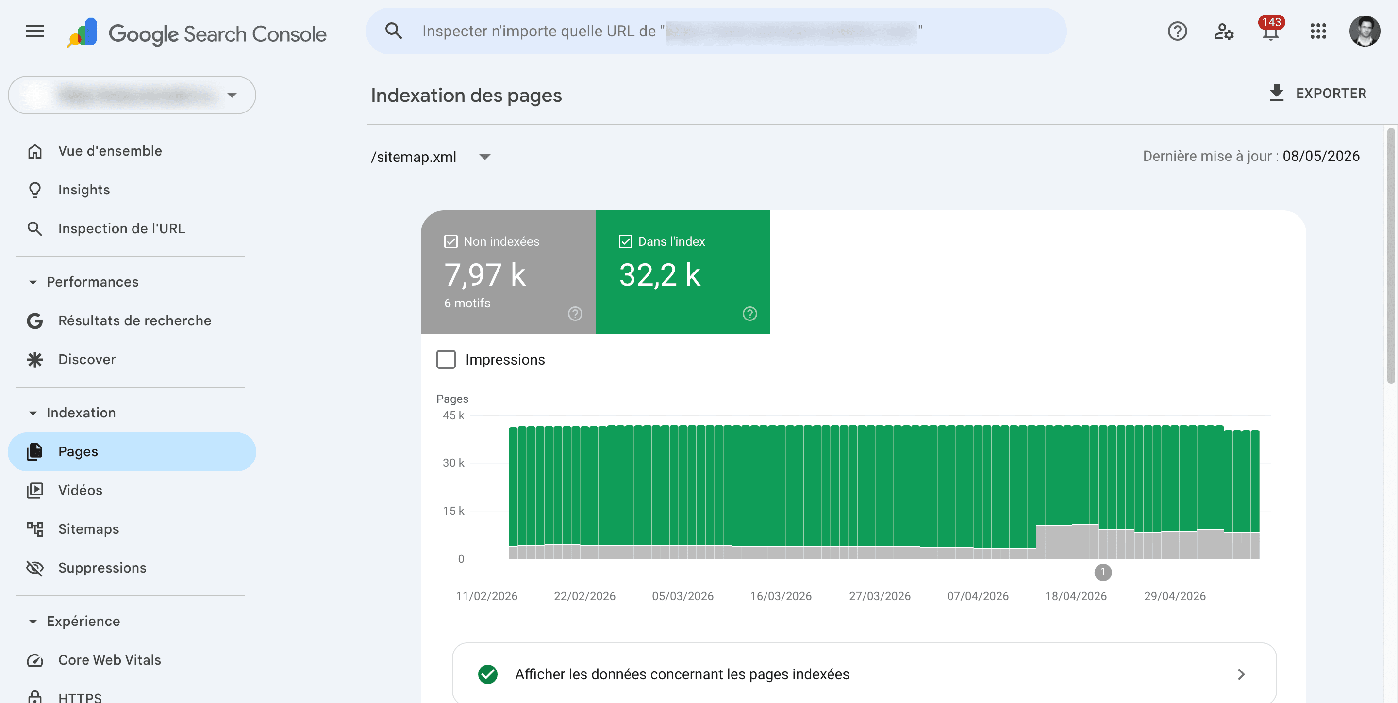 Indexation in the Google Search Console