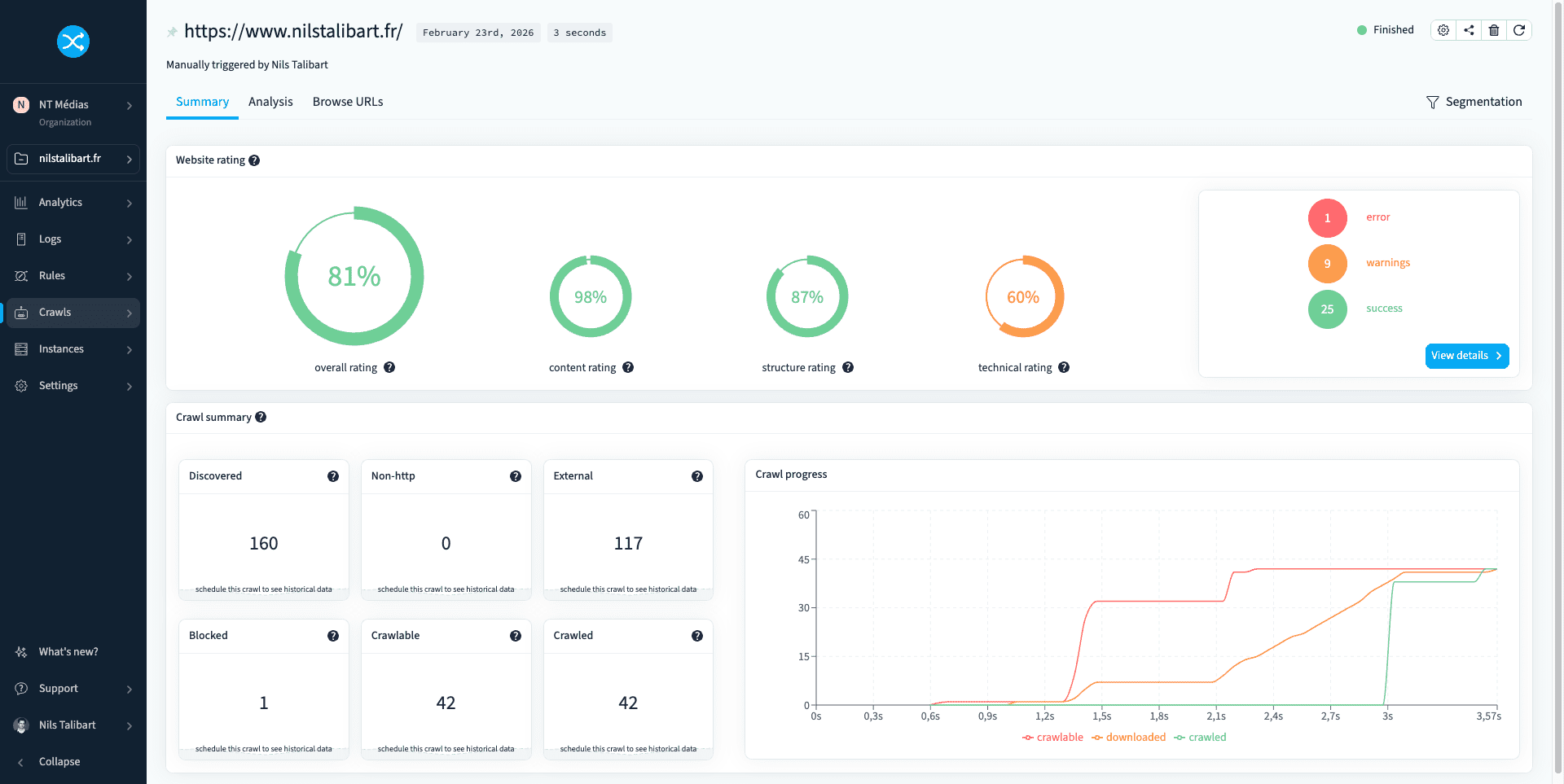 Crawling a site with redirection.io