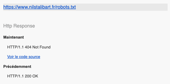Oseox Monitoring alert for the robots.txt file
