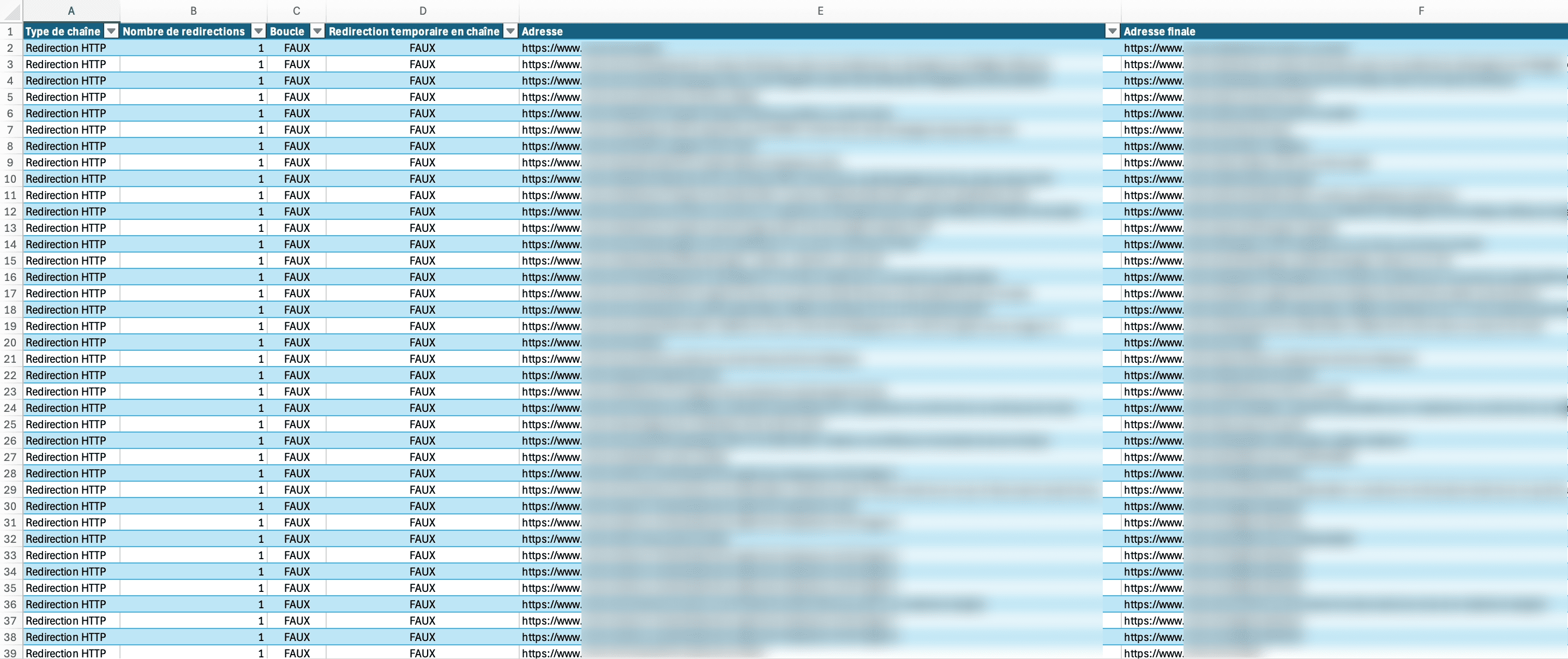 crawl Screaming Frog