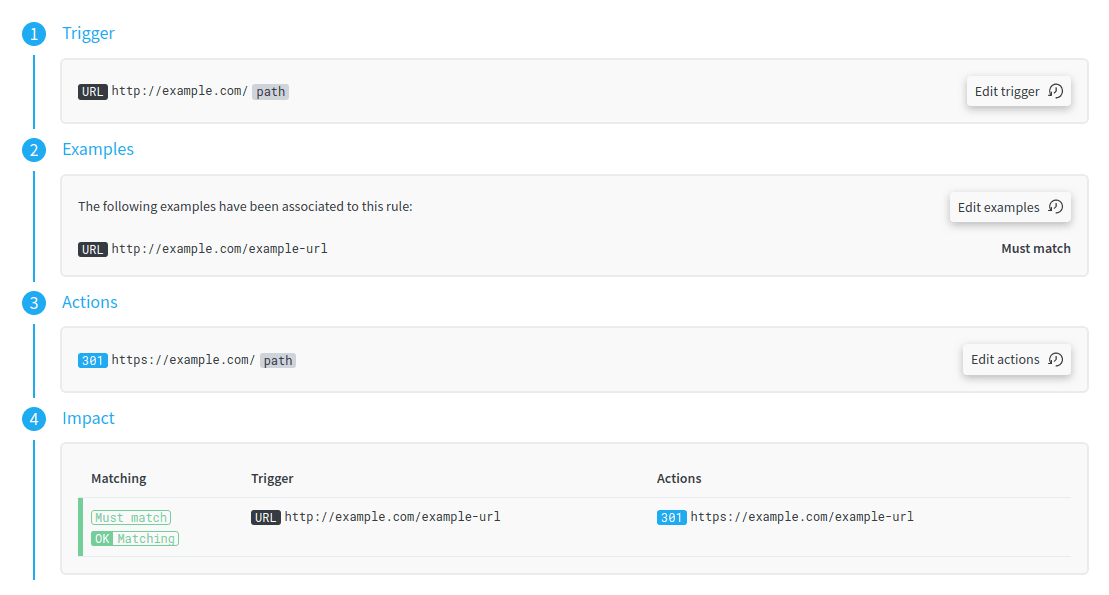 redirection de toutes les pages d'un site web de http vers https