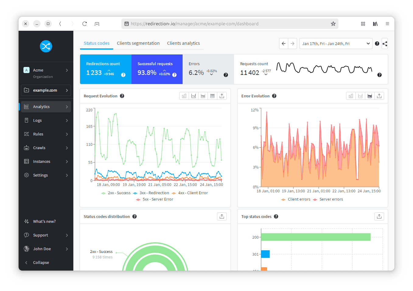 redirection.io project dashboard