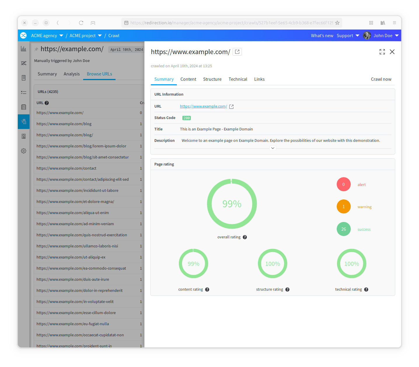 Crawl - Analysis - URL details