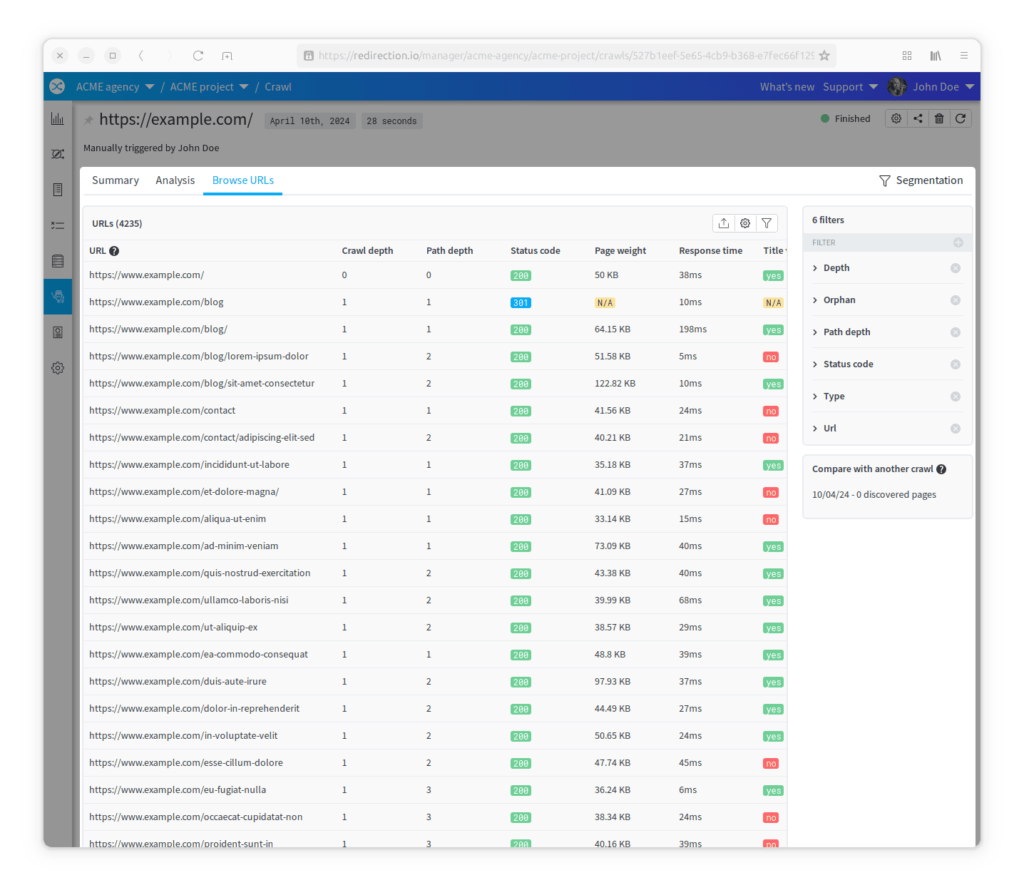 Crawl - Analysis - Alerts