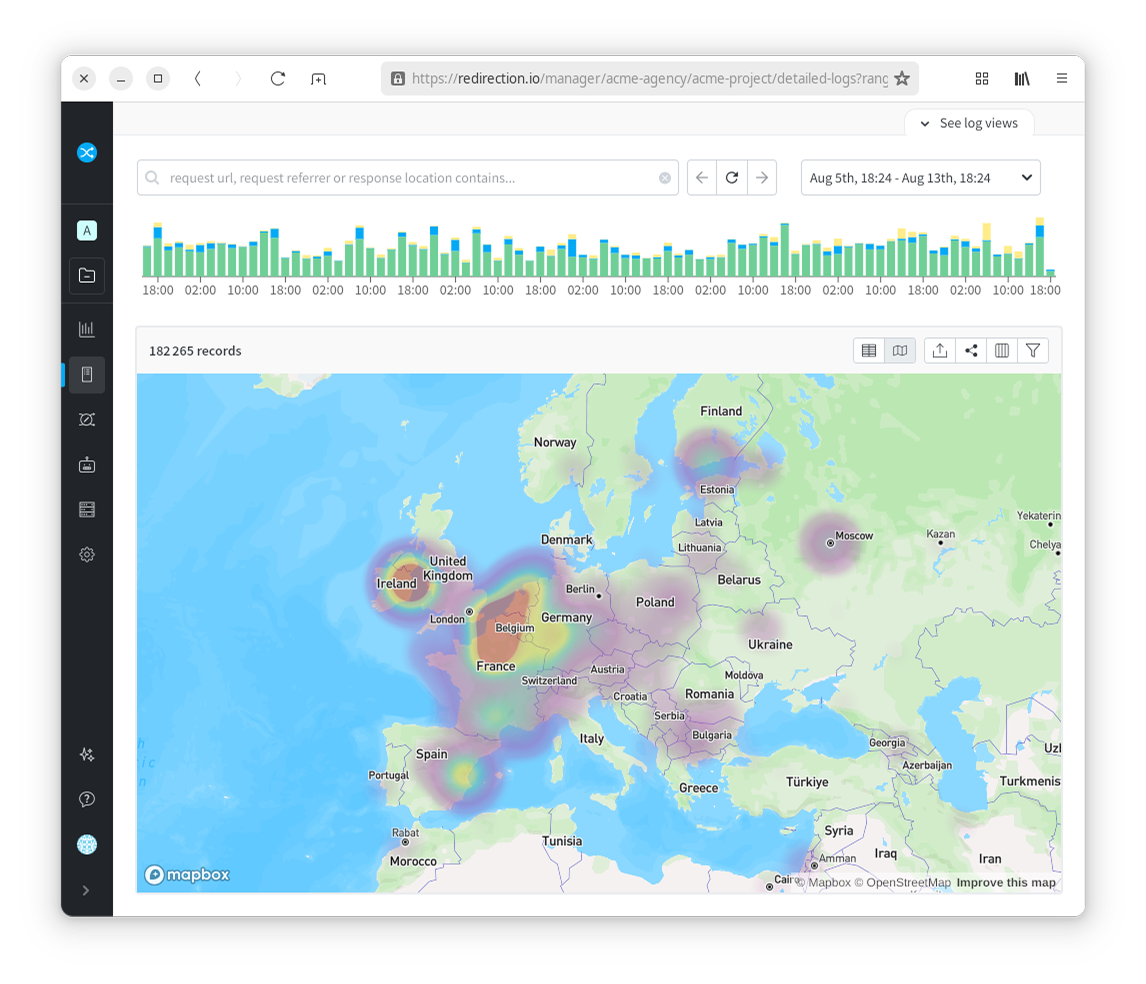 HTTP traffic logs geolocalized