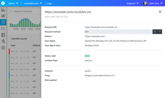 Details of a logged HTTP request