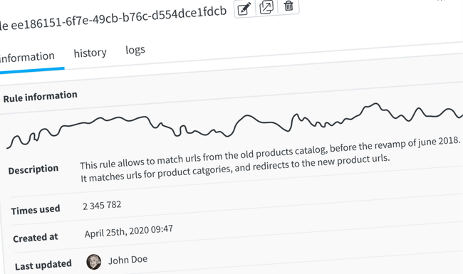 The redirect rule details panel displays the redirection usage